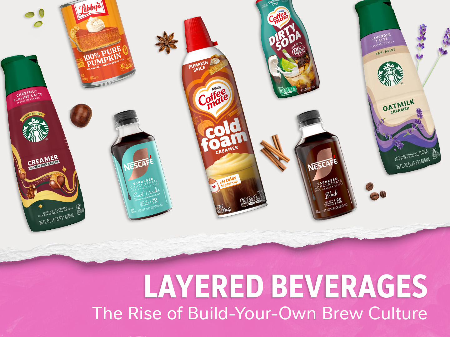 Layered beverages: rise of build your own brew culture