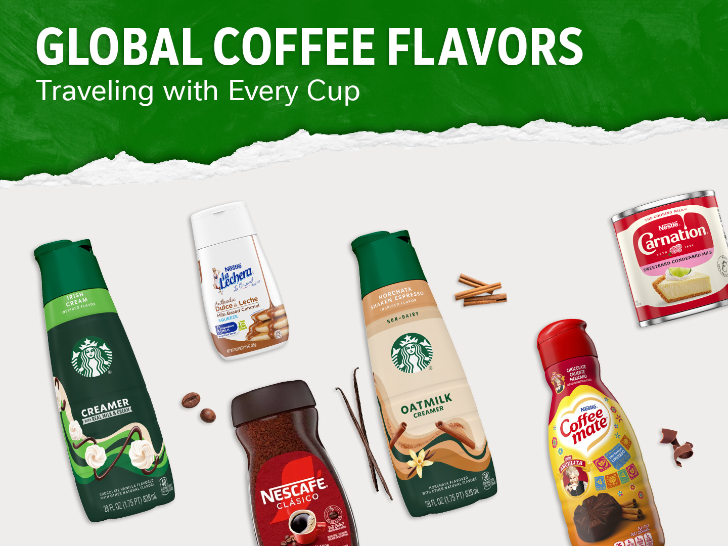 Global coffee flavors - traveling with every cup