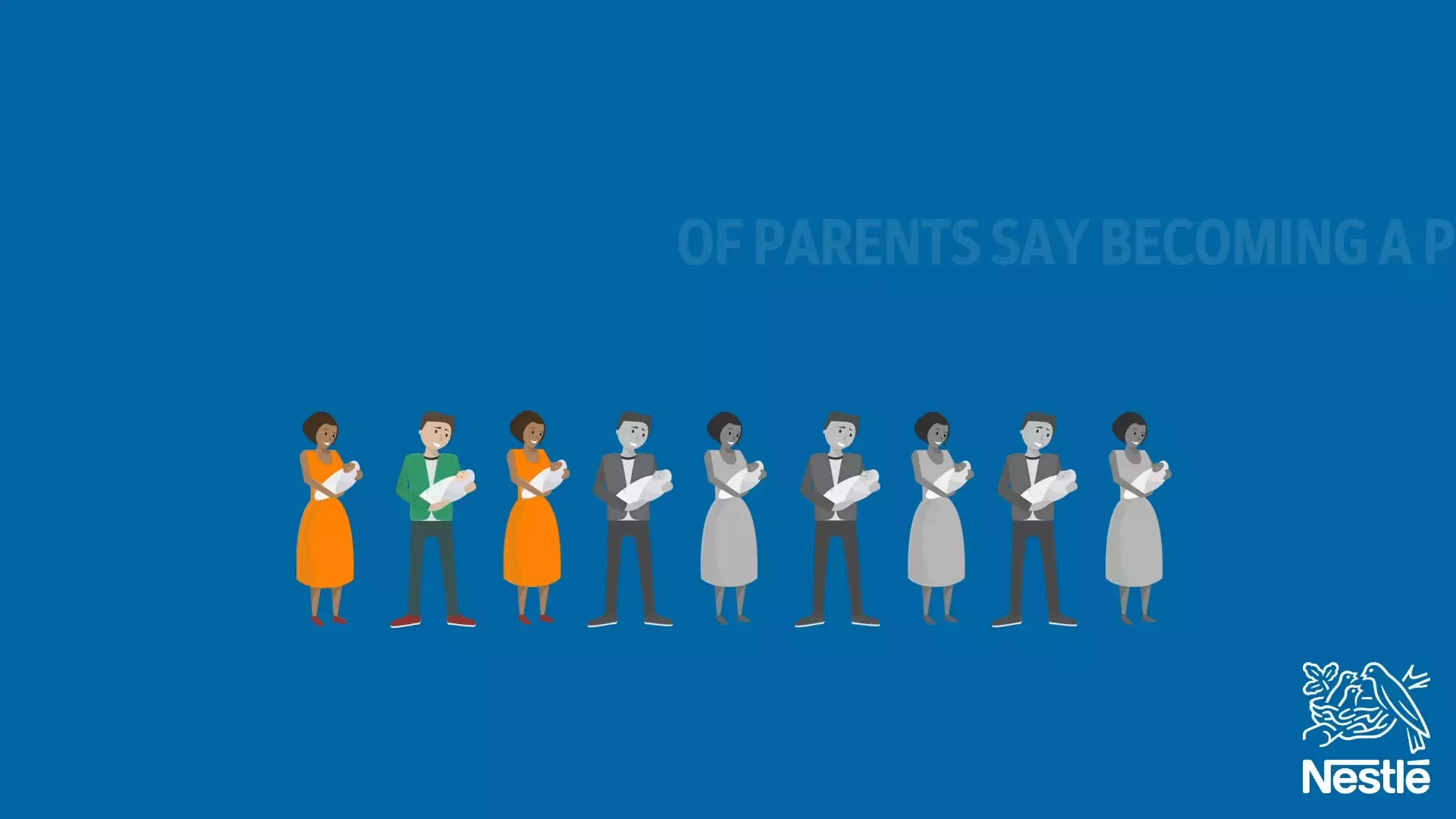 Animation reading "29% of parents say becoming a parent was harder than they expected"