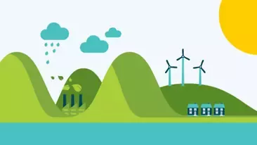Nestlé Endorses Caring for Climate at UN Summit