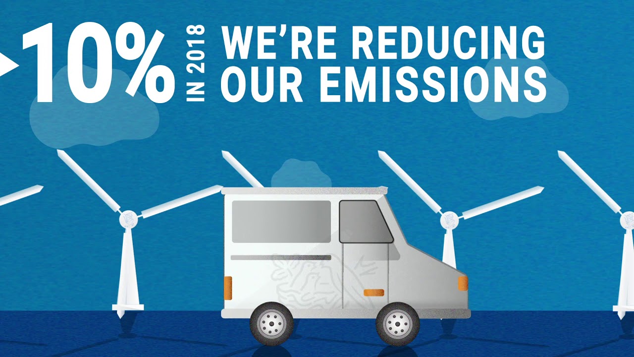 Nestlé Creating Shared Value: Planet
